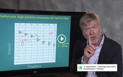 Ted Venema Talks: Hearing Loss and Speech