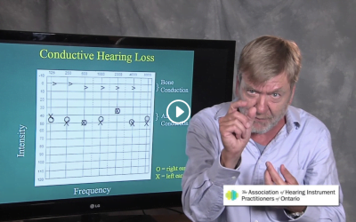 How To Read an Audiogram