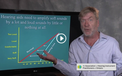 Ted Venema Talks: Hearing Aids for the Ears