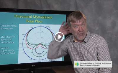 Ted Venema Talks: Directional Mics and Noise Reduction